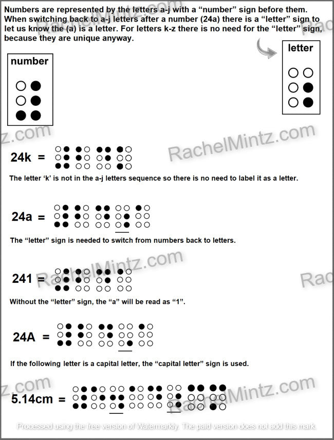 Beginners Braille Tutorial for The Sighted (Digital PDF Pages) Grade 1, PRINTED NOT RAISED, Uncontracted Braille
