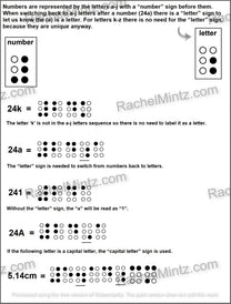 Beginners Braille Tutorial for The Sighted (Digital PDF Pages) Grade 1 ...